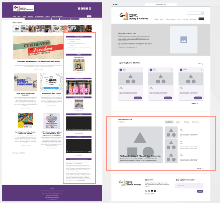 Final showcase presentation